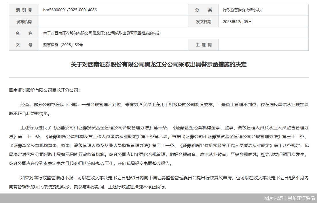 图片来源：黑龙江证监局