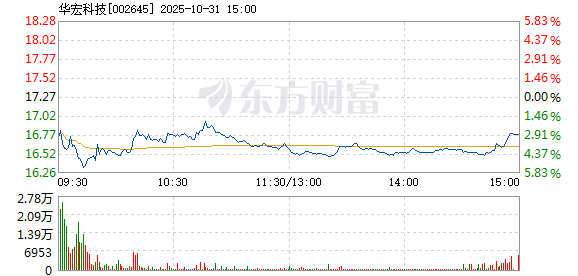 R图 002645_2