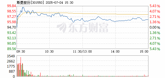 R图 301550_2