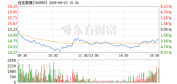 R图 300559_2