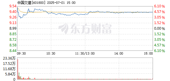 R图 601800_1