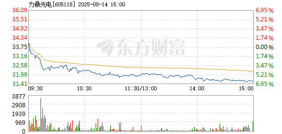 R图 605118_1