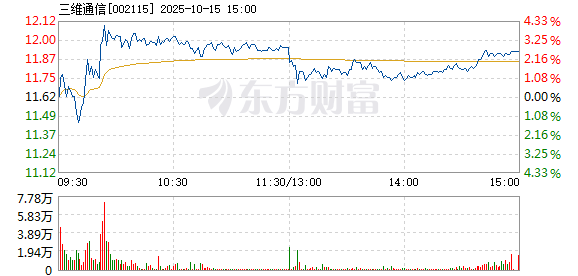 R图 002115_2