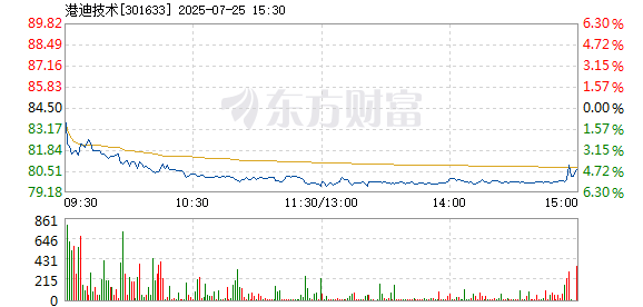 R图 301633_2