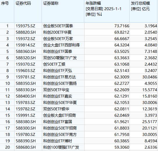 ff65477a47e849f79c455692c3c79add.png