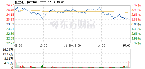R图 002104_2