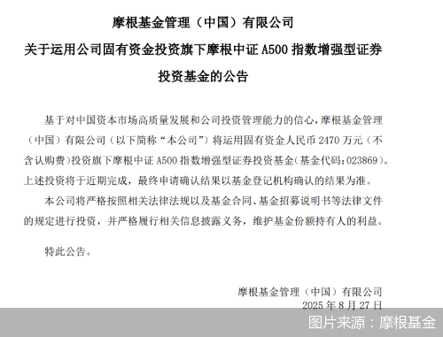 图片来源:摩根基金