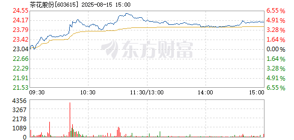 R图 603615_1