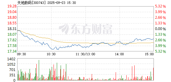 R图 300743_2
