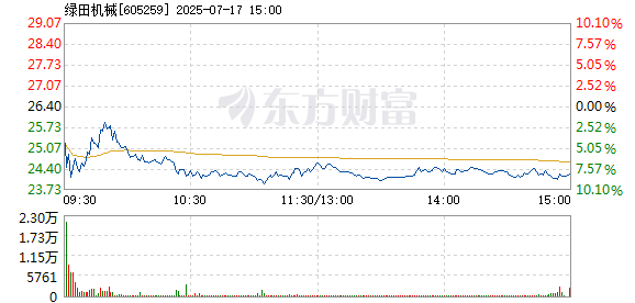 R图 605259_1