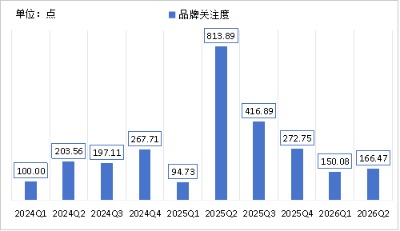 fe1b559844fb4fed859ea1fbe8b9fa01.png
