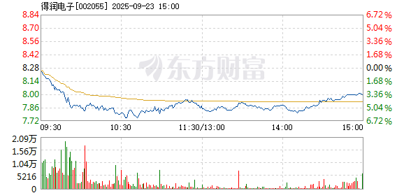 R图 002055_2