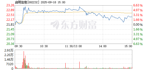 R图 002232_2