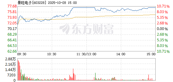 R图 603228_1