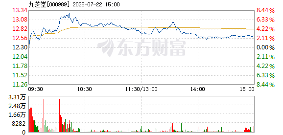 R图 000989_2
