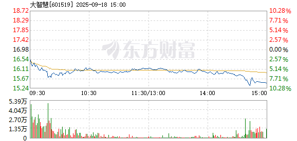 R图 601519_1