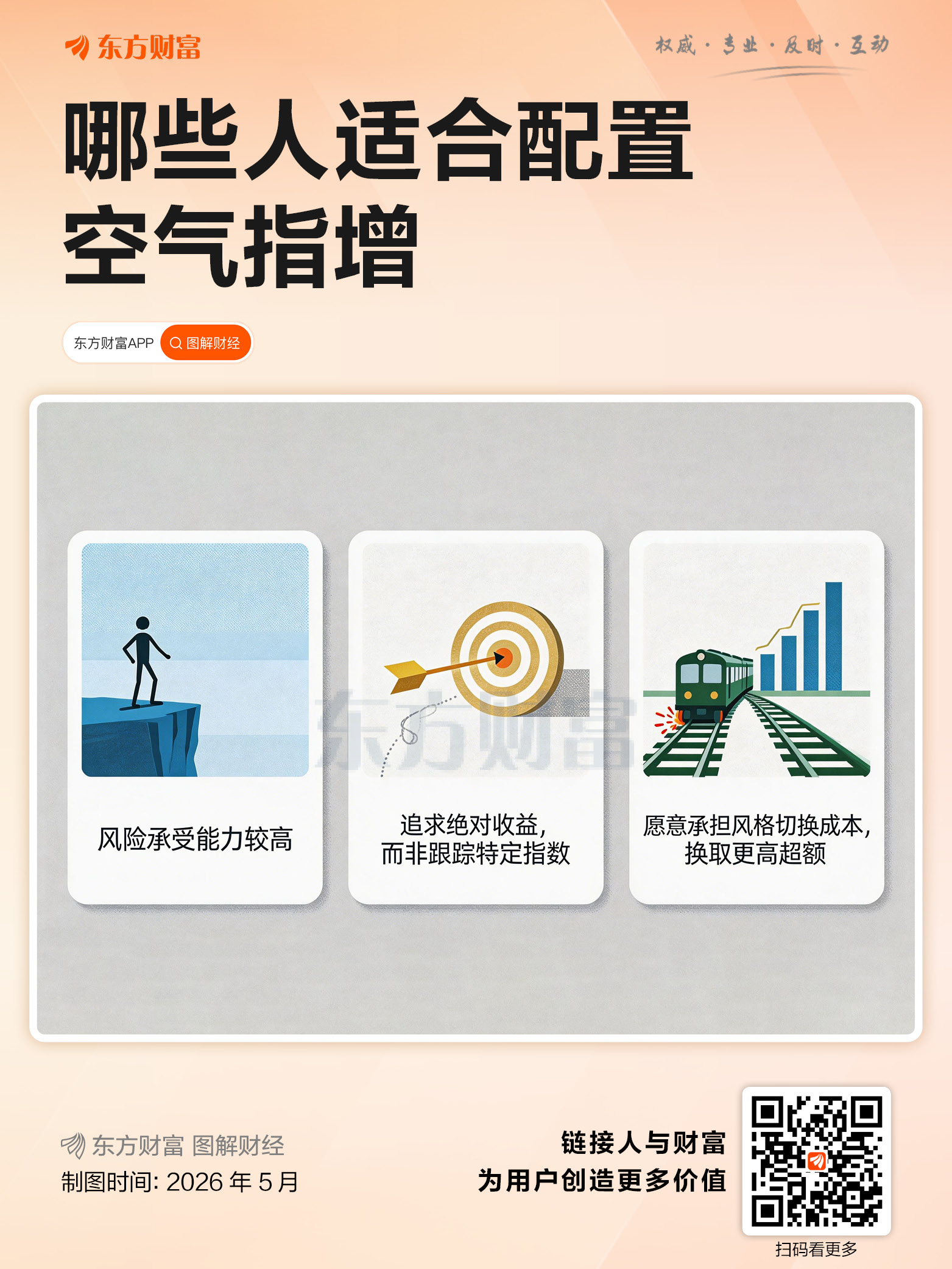 空气指增:一款“自由”的量化增强