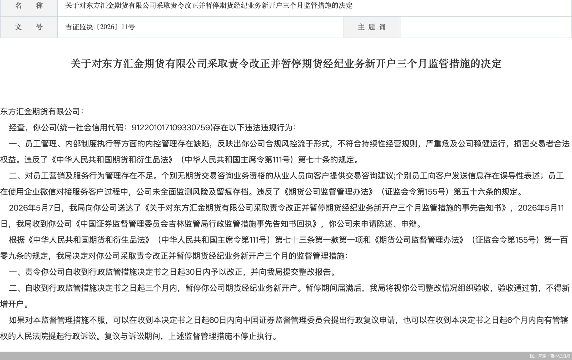 图片来源：吉林证监局