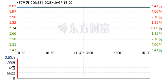 R图 000638_2