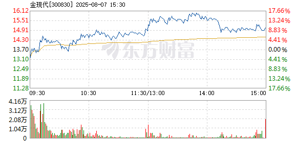 R图 300830_2