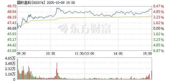 R图 002074_2