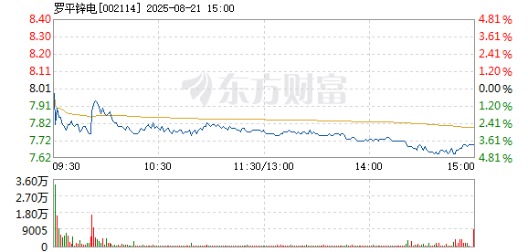 R图 002114_2
