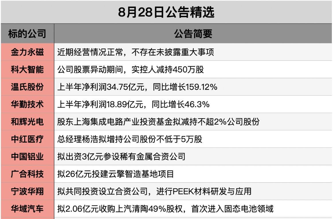 1756337760387717.png 截屏2025-08-27