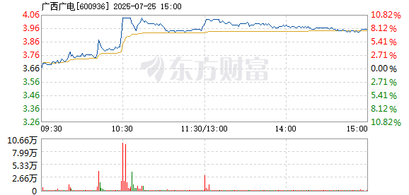 R图 600936_1