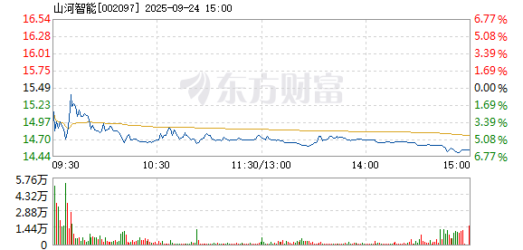 R图 002097_2