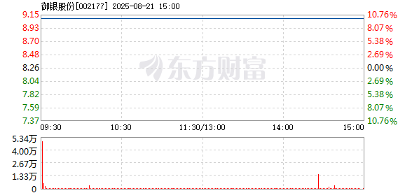 R图 002177_2