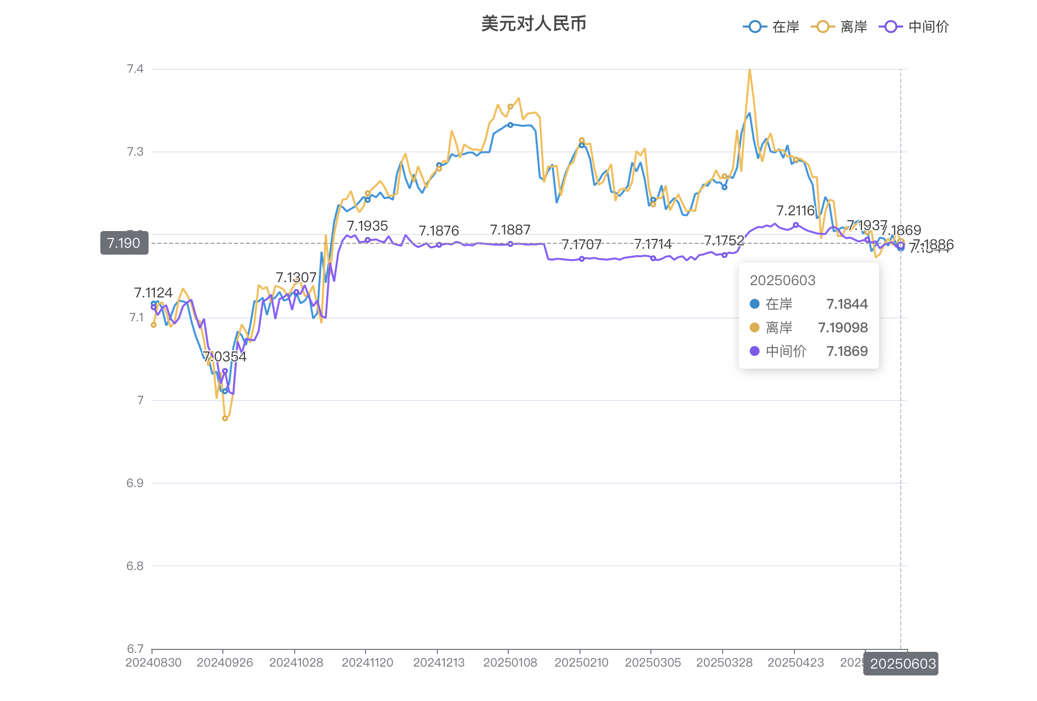截屏2025-06-04 b299c6fa2cd946338b25a29fa040c346.png