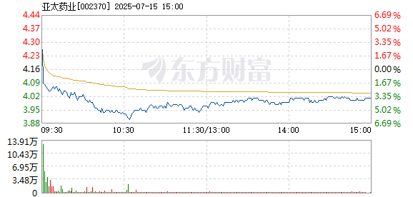 R图 002370_2