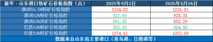 efcaaced8d1b4f1fa61cb959ed487137.png efcaaced8d1b4f1fa61cb959ed487137.png