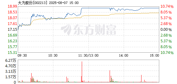 R图 002213_2