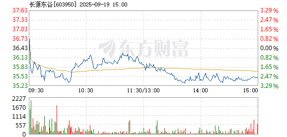 R图 603950_1