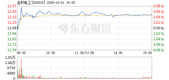 R图 002533_2