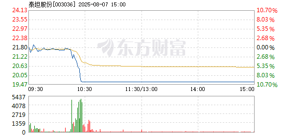 R图 003036_2