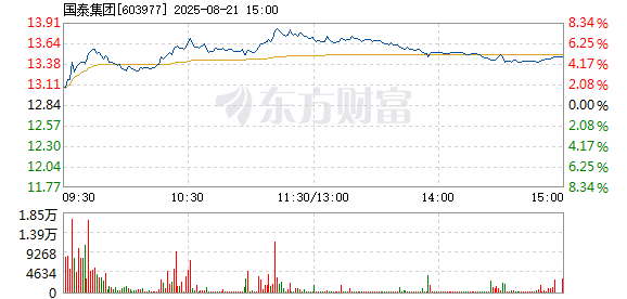 R图 603977_1