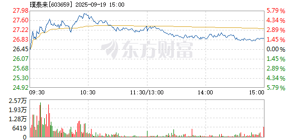 R图 603659_1