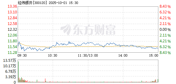 R图 300120_2