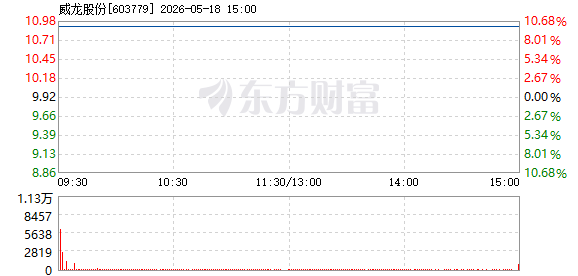 R图 603779_1