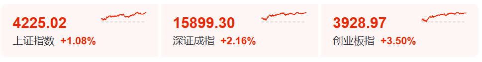 韩国“涨怕了” 监管机构出来降温！A股半导体板块暴涨