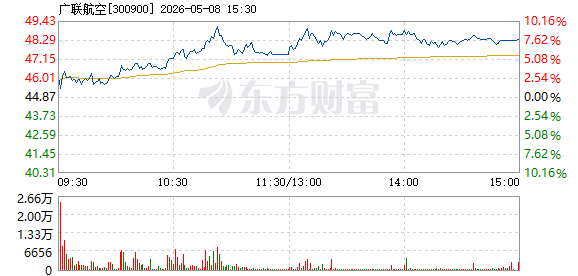 R图 300900_2