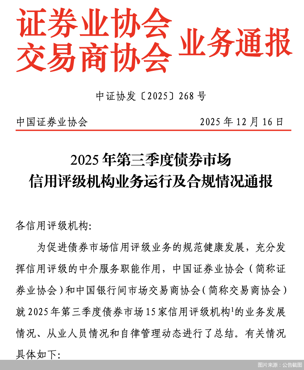 图片来源：公告截图