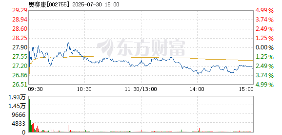 R图 002755_2