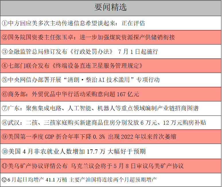 要闻精选.png