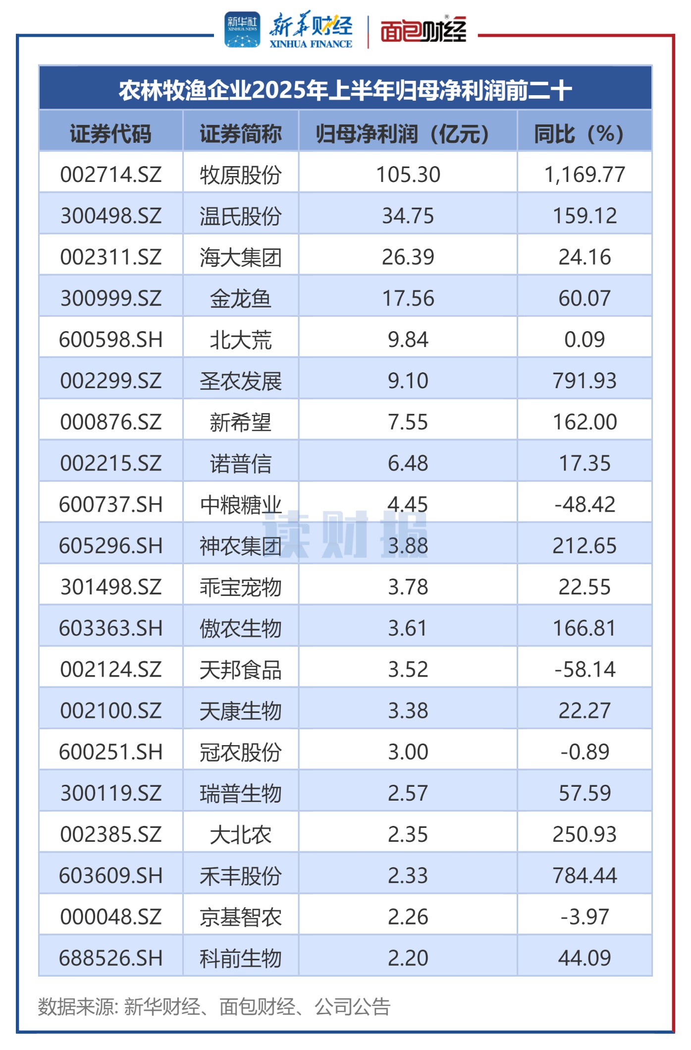 0844cbe2700c417cae32f42735ca74ef.png