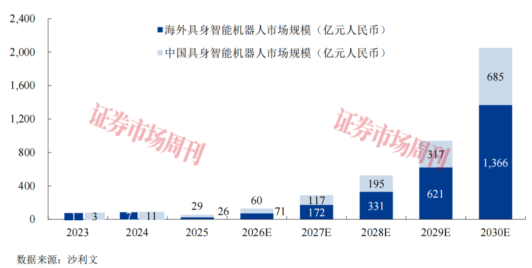 又一家杭州六小龙启动IPO 