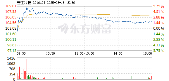 R图 301662_2