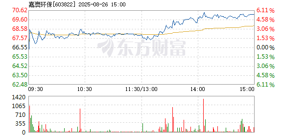 R图 603822_1